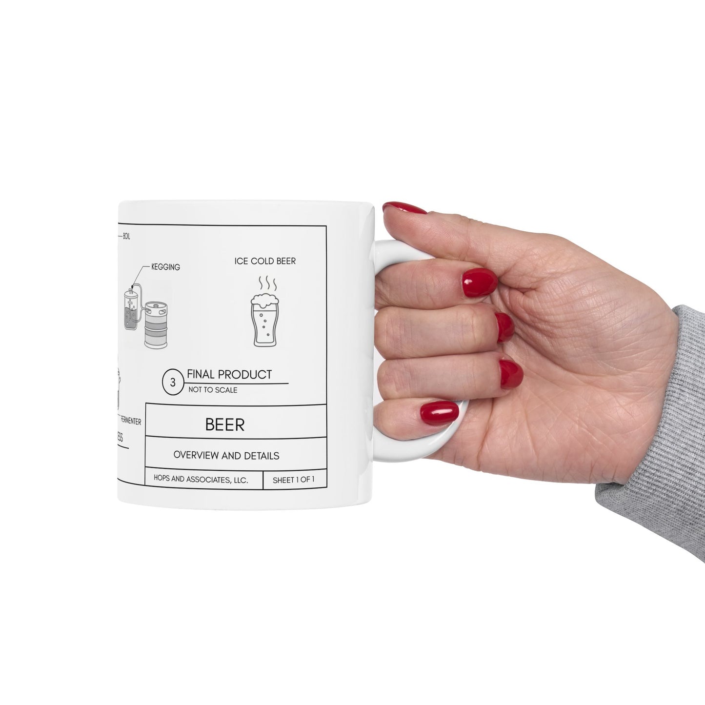 Beer Blueprint Mug