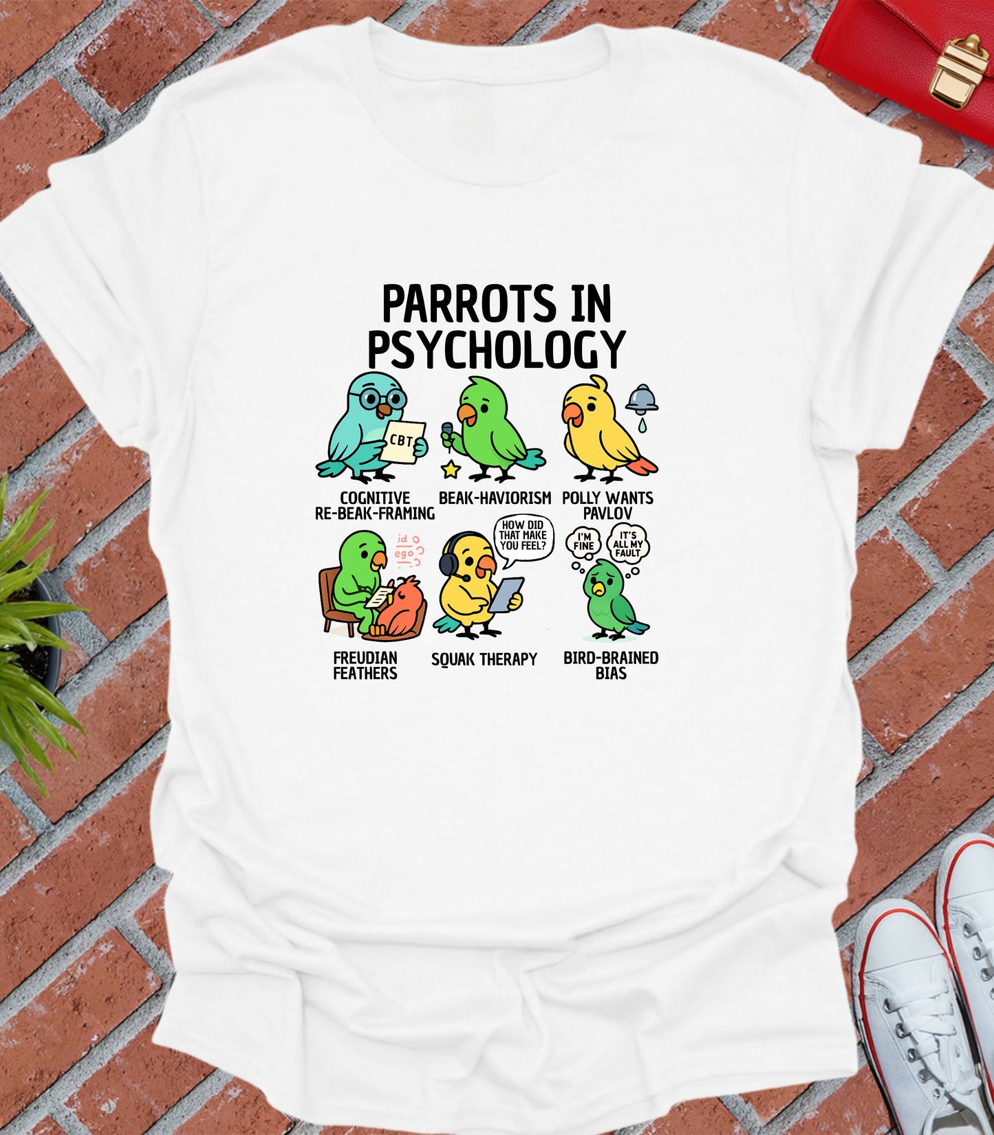 Parrots in psychology