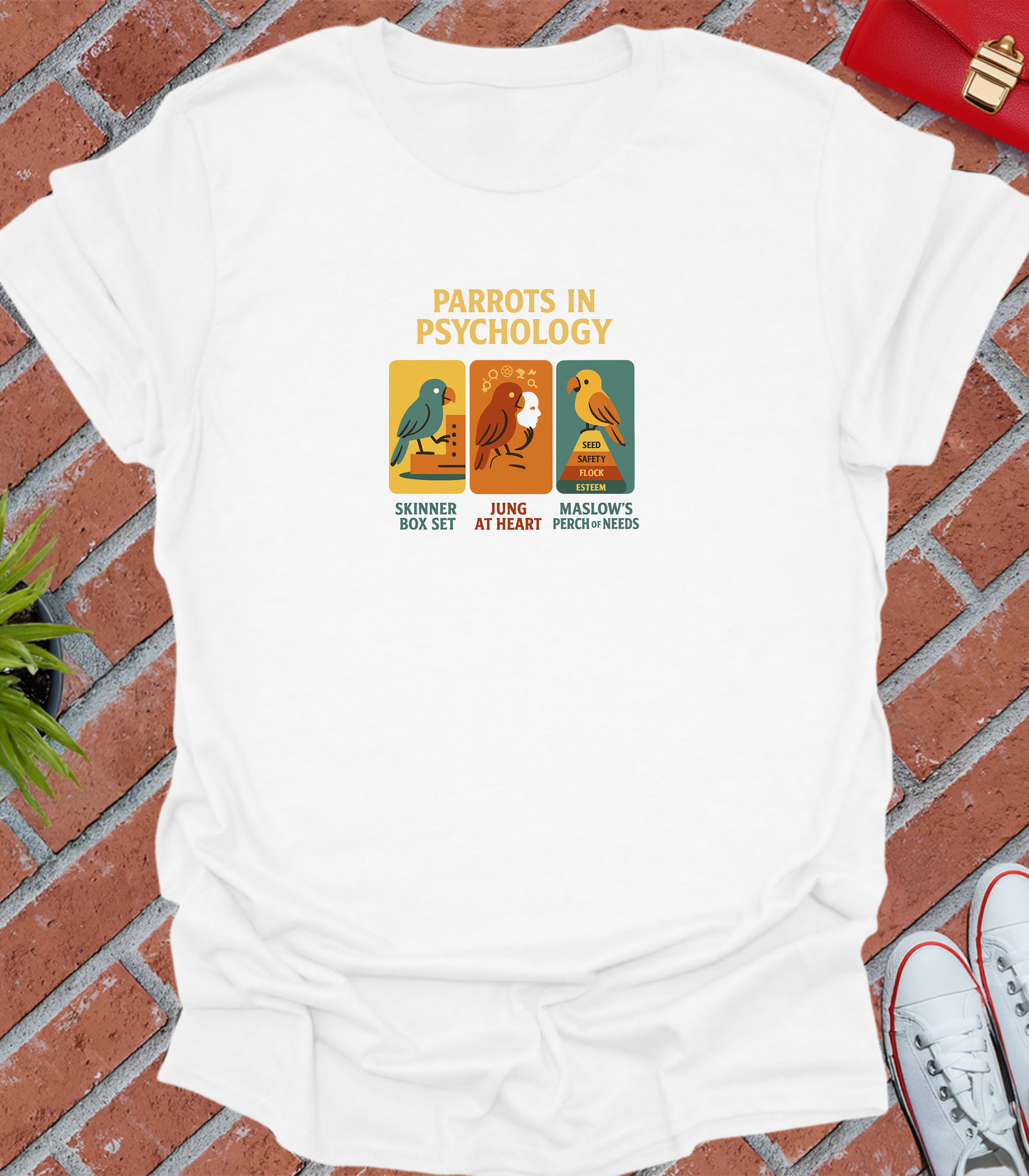 Parrots in psychology