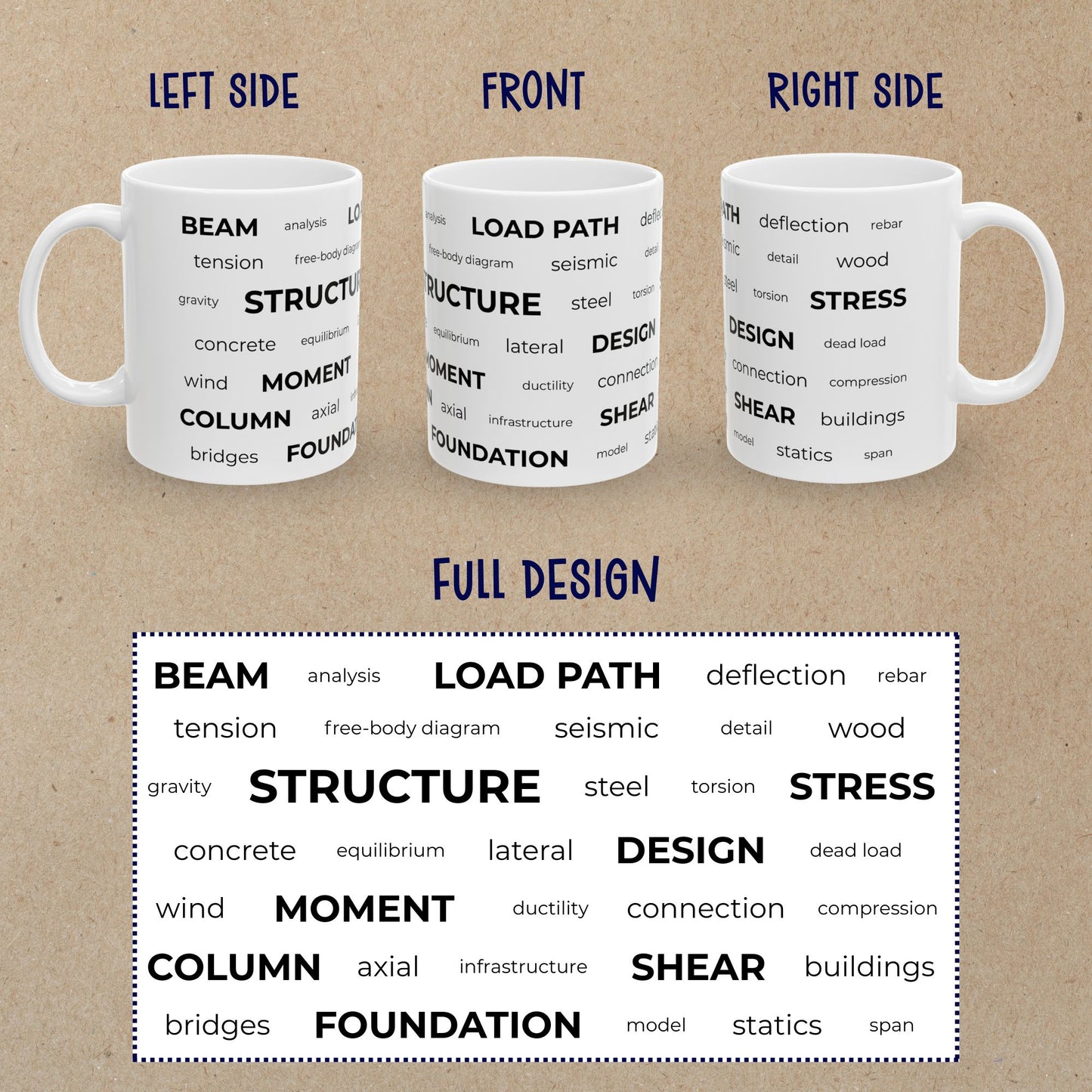Structural Engineer Word Cloud Mug