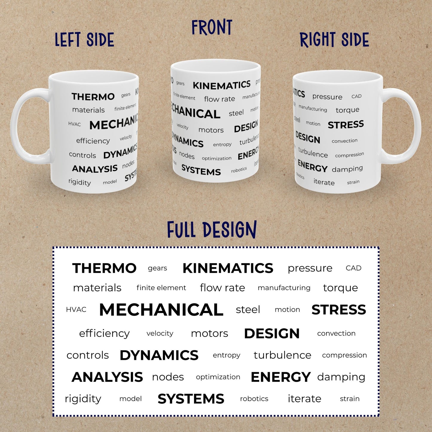 Mechanical Engineer Word Cloud Mug
