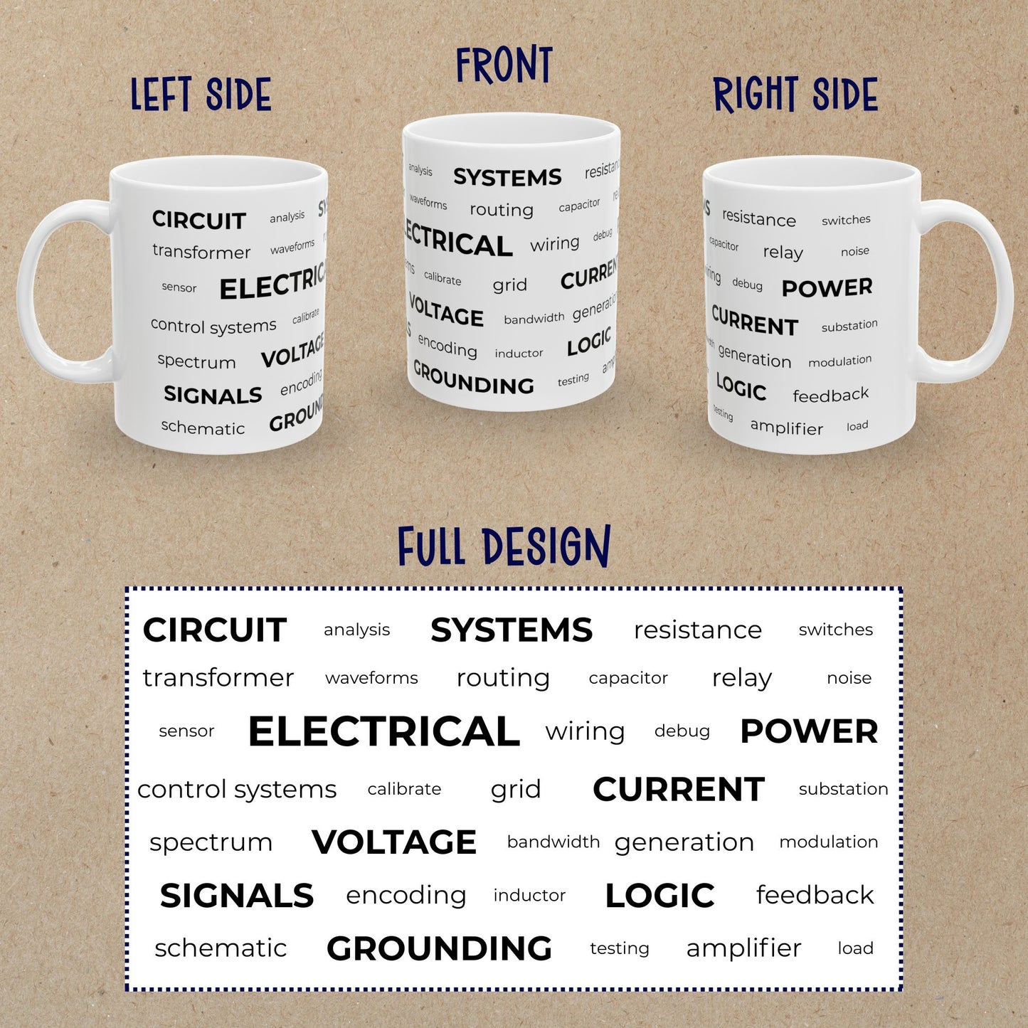 Electrical Engineer Word Cloud Mug