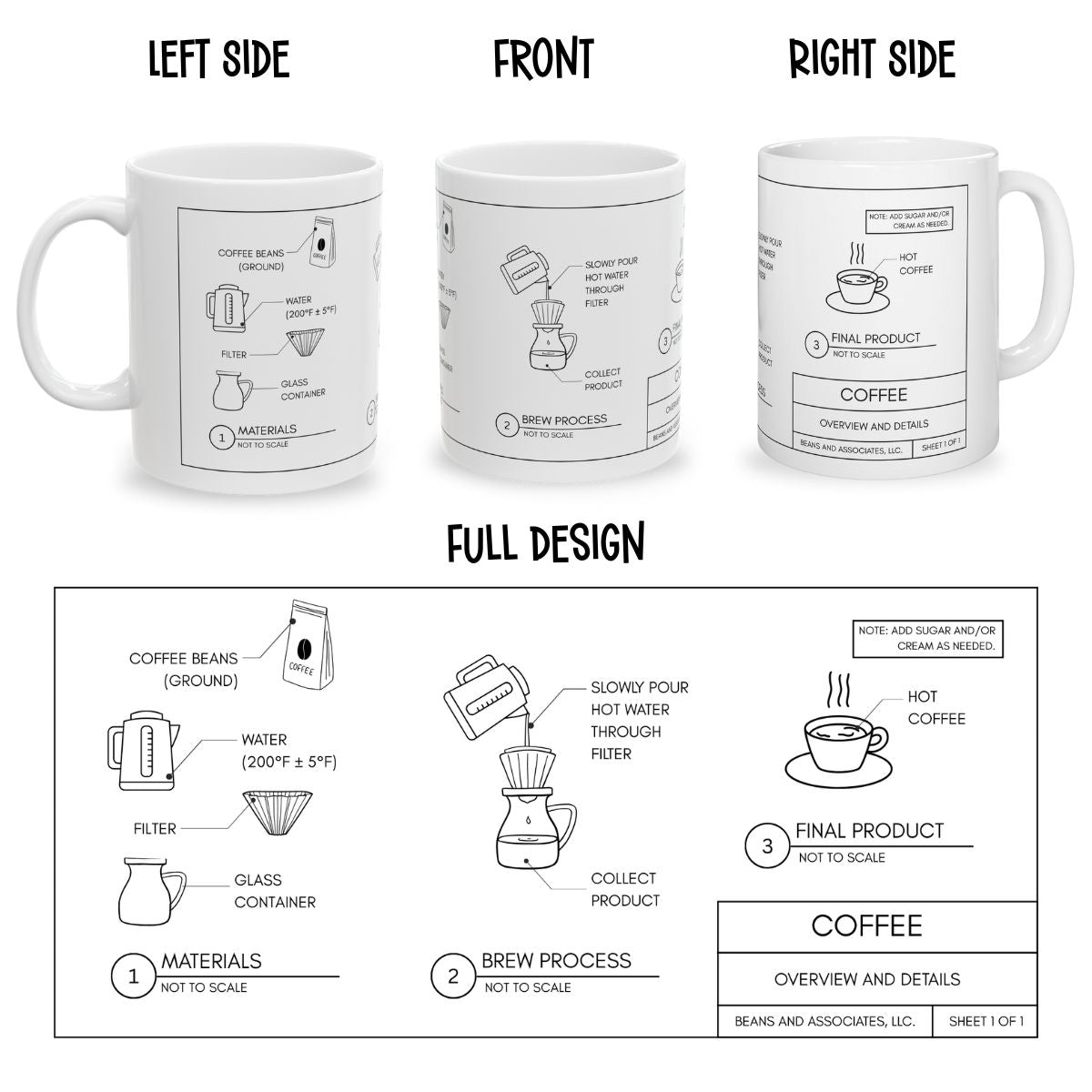 Coffee Blueprint Mug