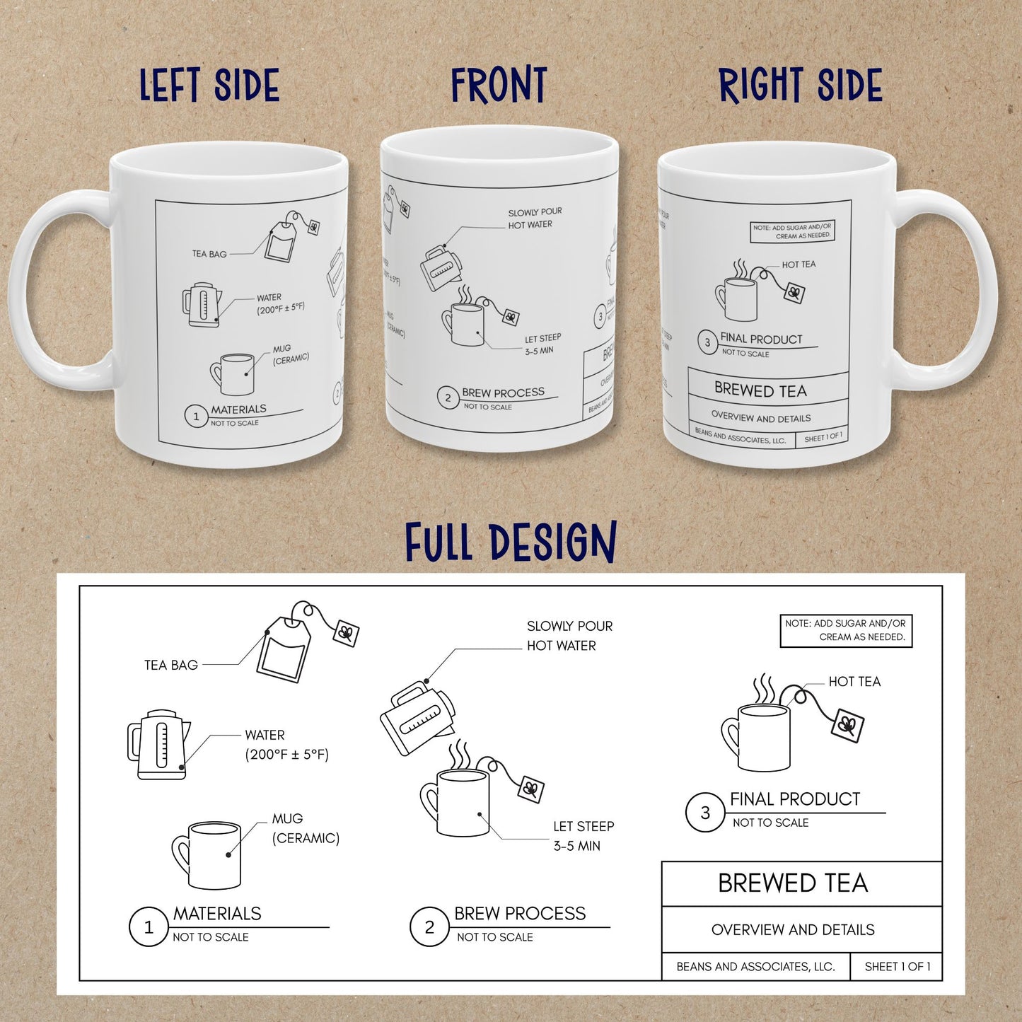 Tea Blueprint Mug