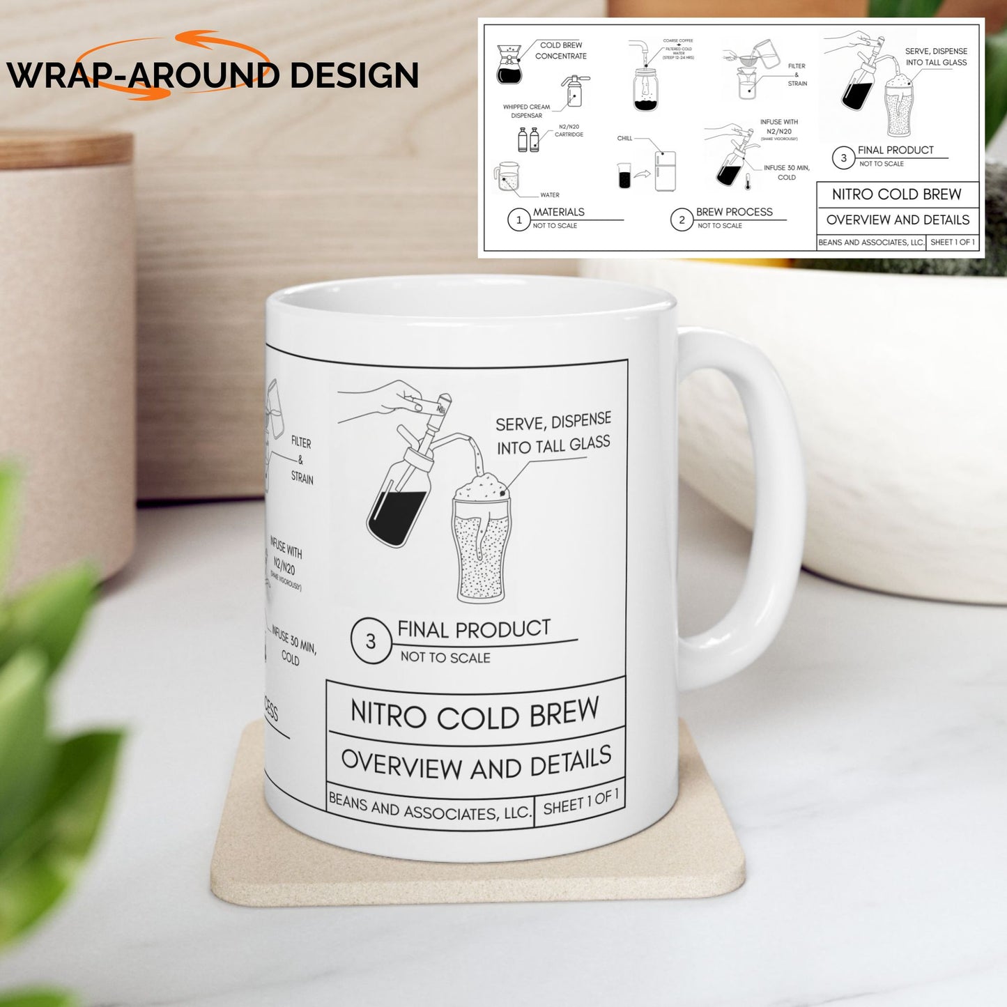 Nitro Coffee Blueprint Mug