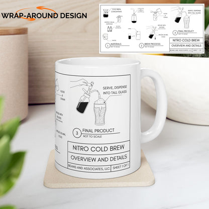Nitro Coffee Blueprint Mug