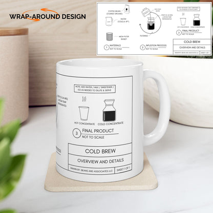 Cold Brew Coffee Blueprint Mug