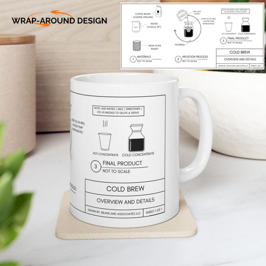 Cold Brew Coffee Blueprint Mug