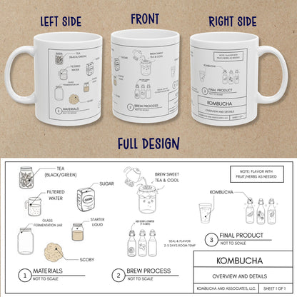 Kombucha Blueprint Mug