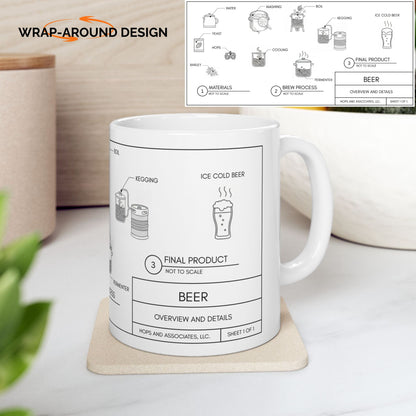 Beer Blueprint Mug