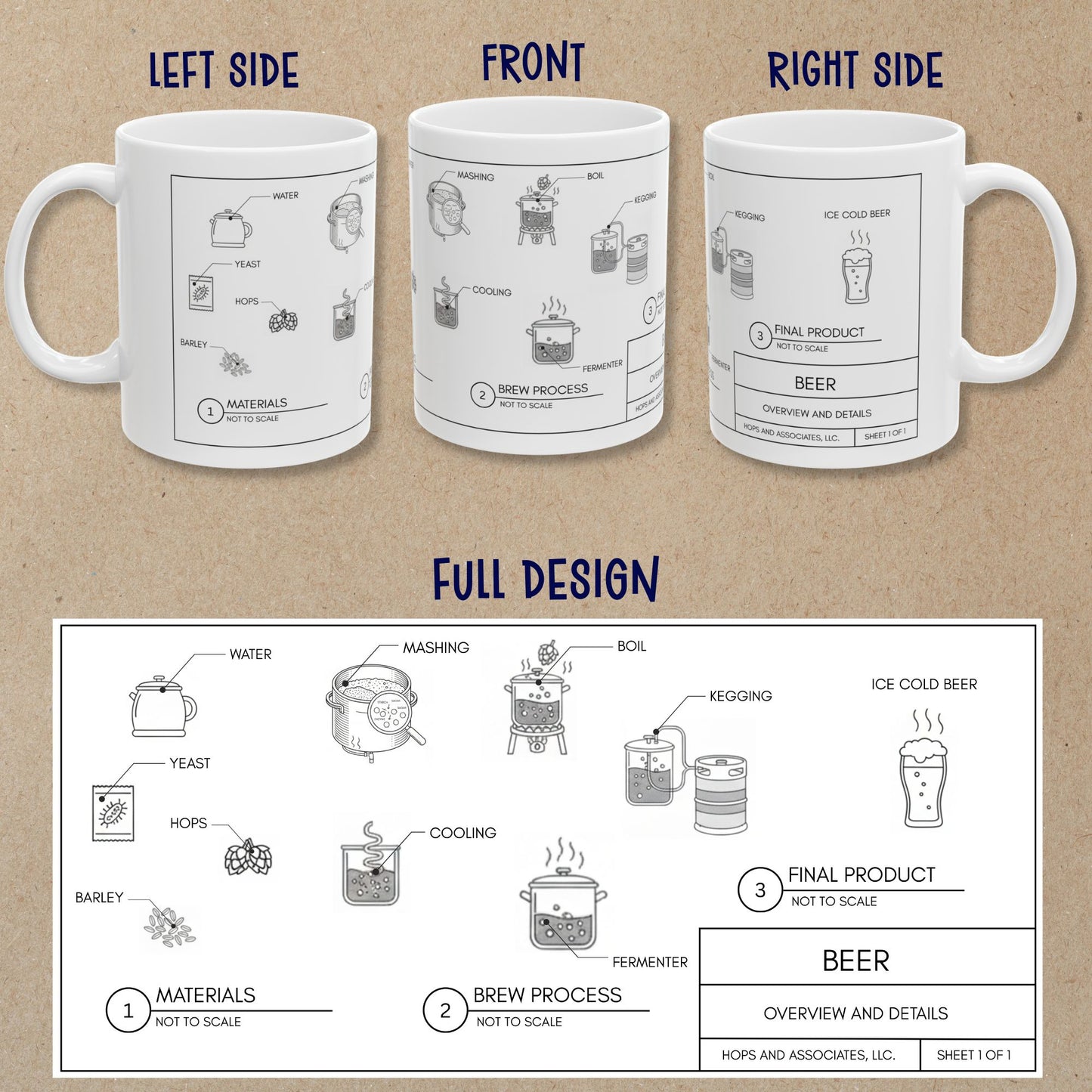 Beer Blueprint Mug