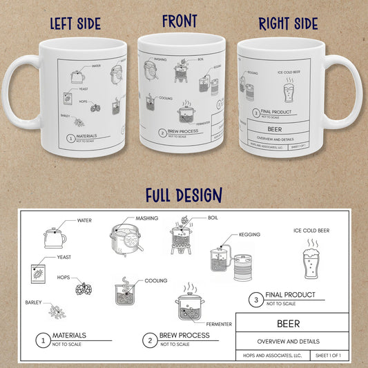 Beer Blueprint Mug