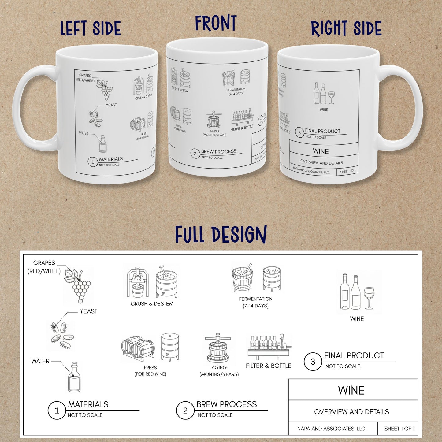 Wine Blueprint Mug