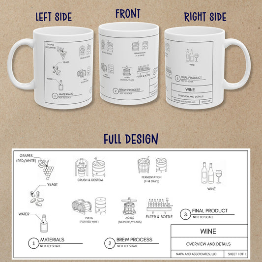 Wine Blueprint Mug