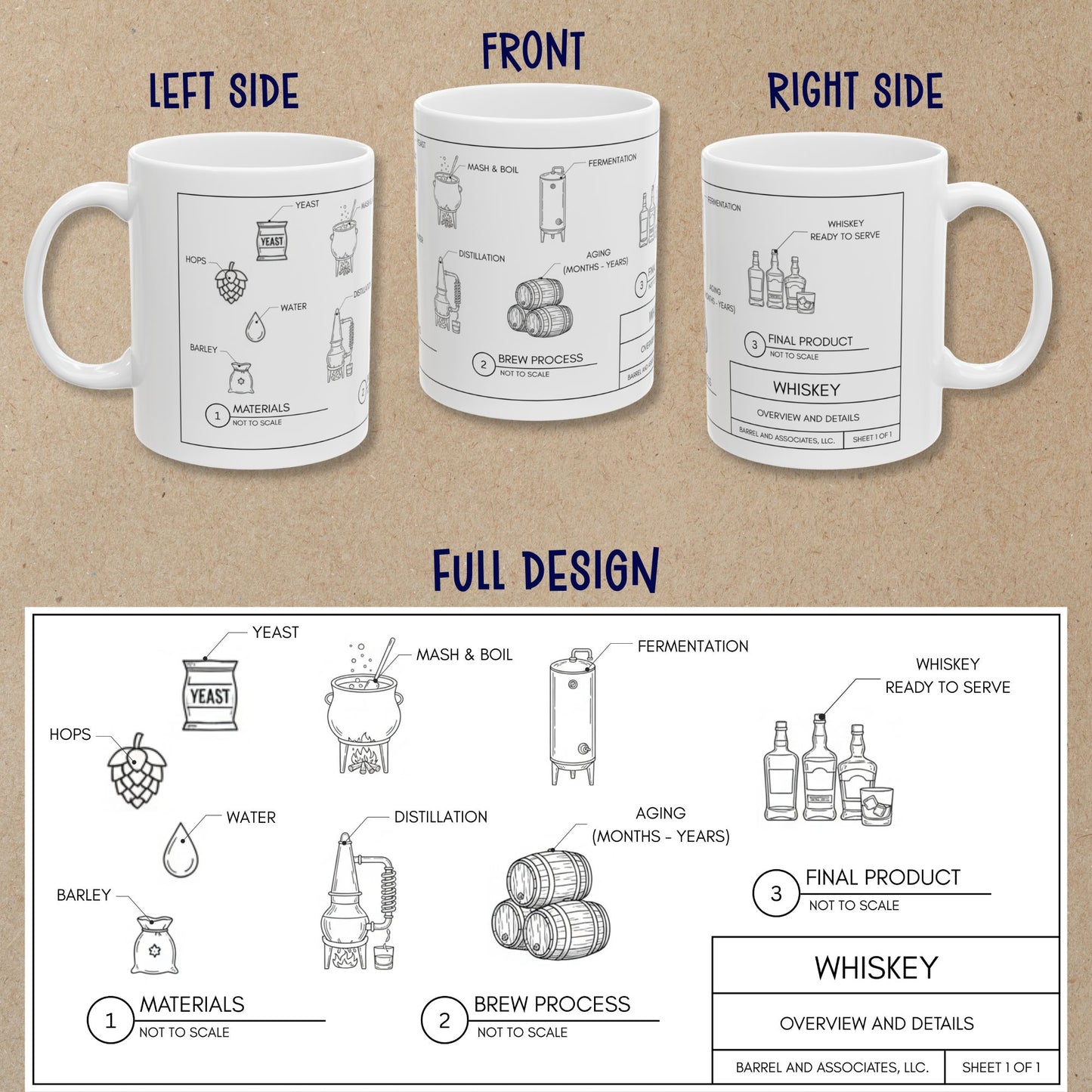 Whiskey Blueprint Mug