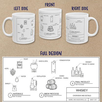 Whiskey Blueprint Mug