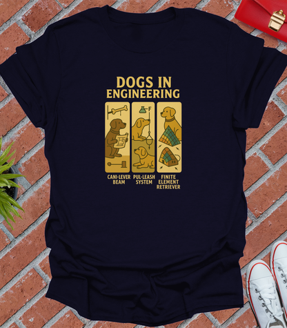 Dogs in engineering