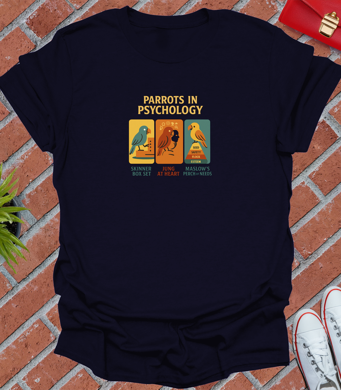 Parrots in psychology