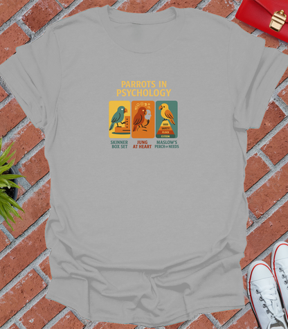 Parrots in psychology