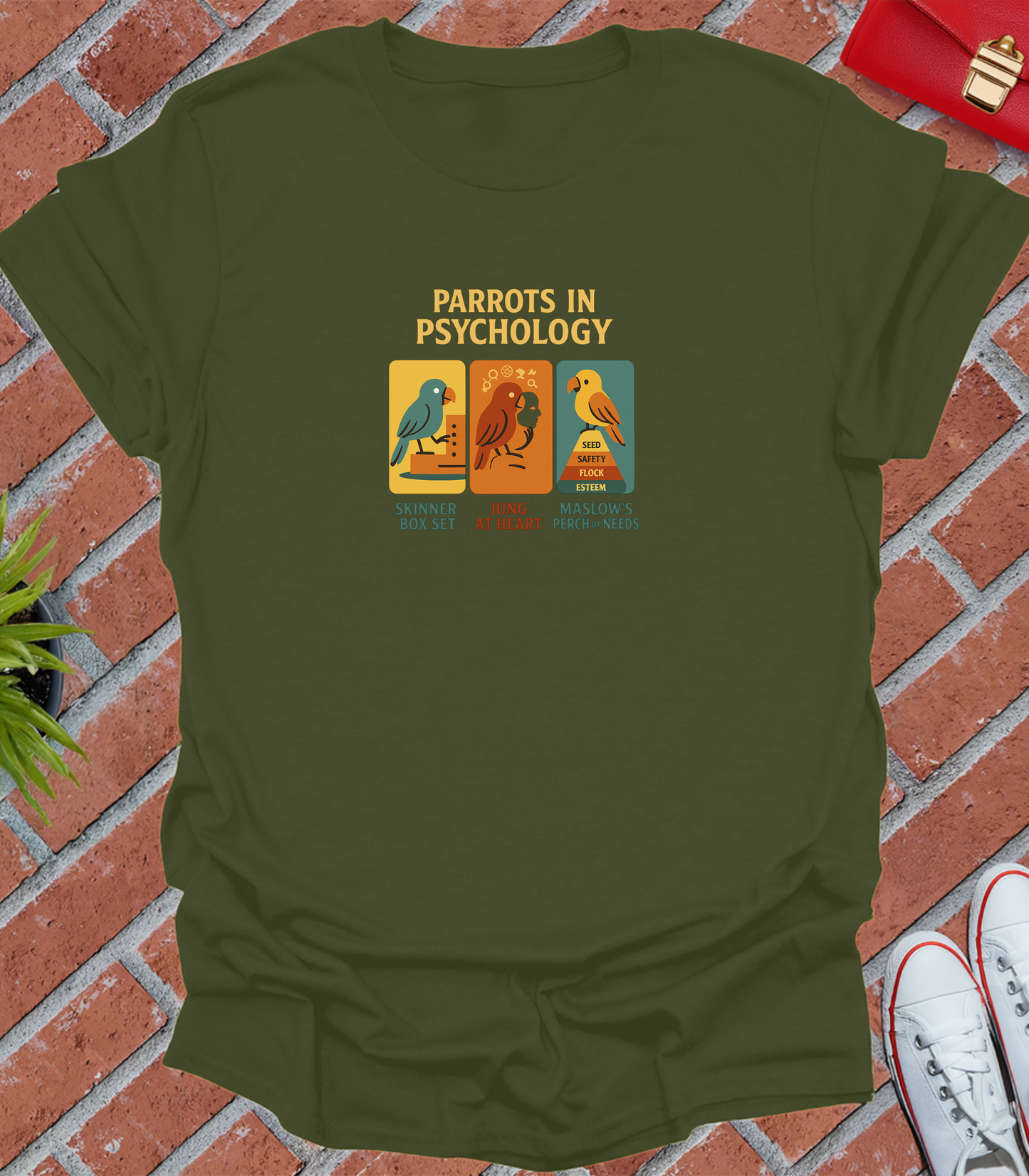 Parrots in psychology