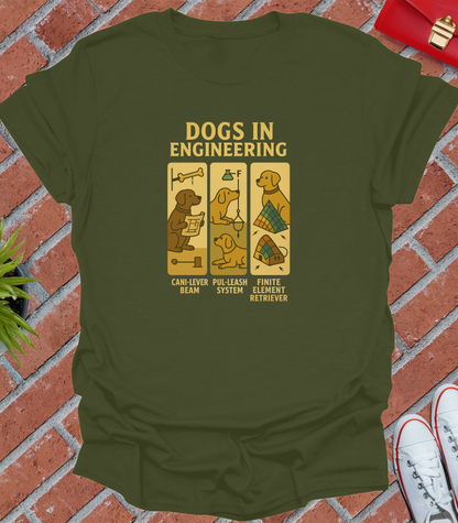 Dogs in engineering