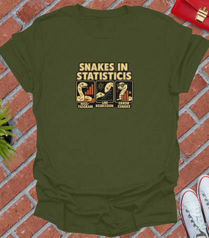 Snakes in statistics