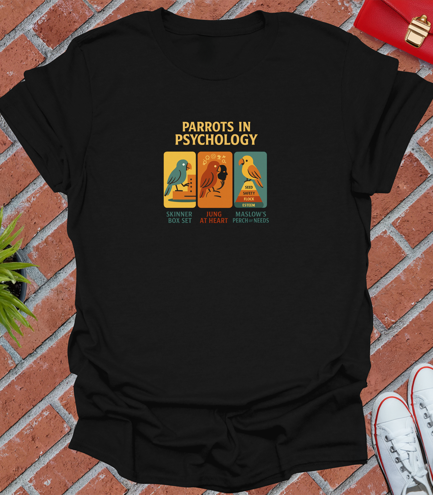 Parrots in psychology