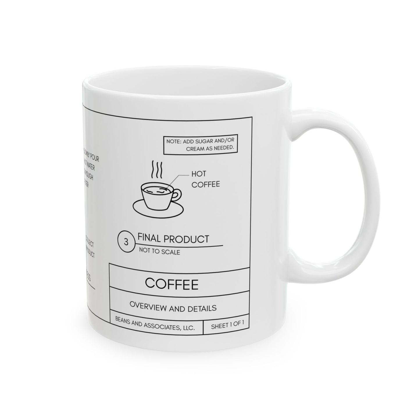 Coffee Blueprint Mug