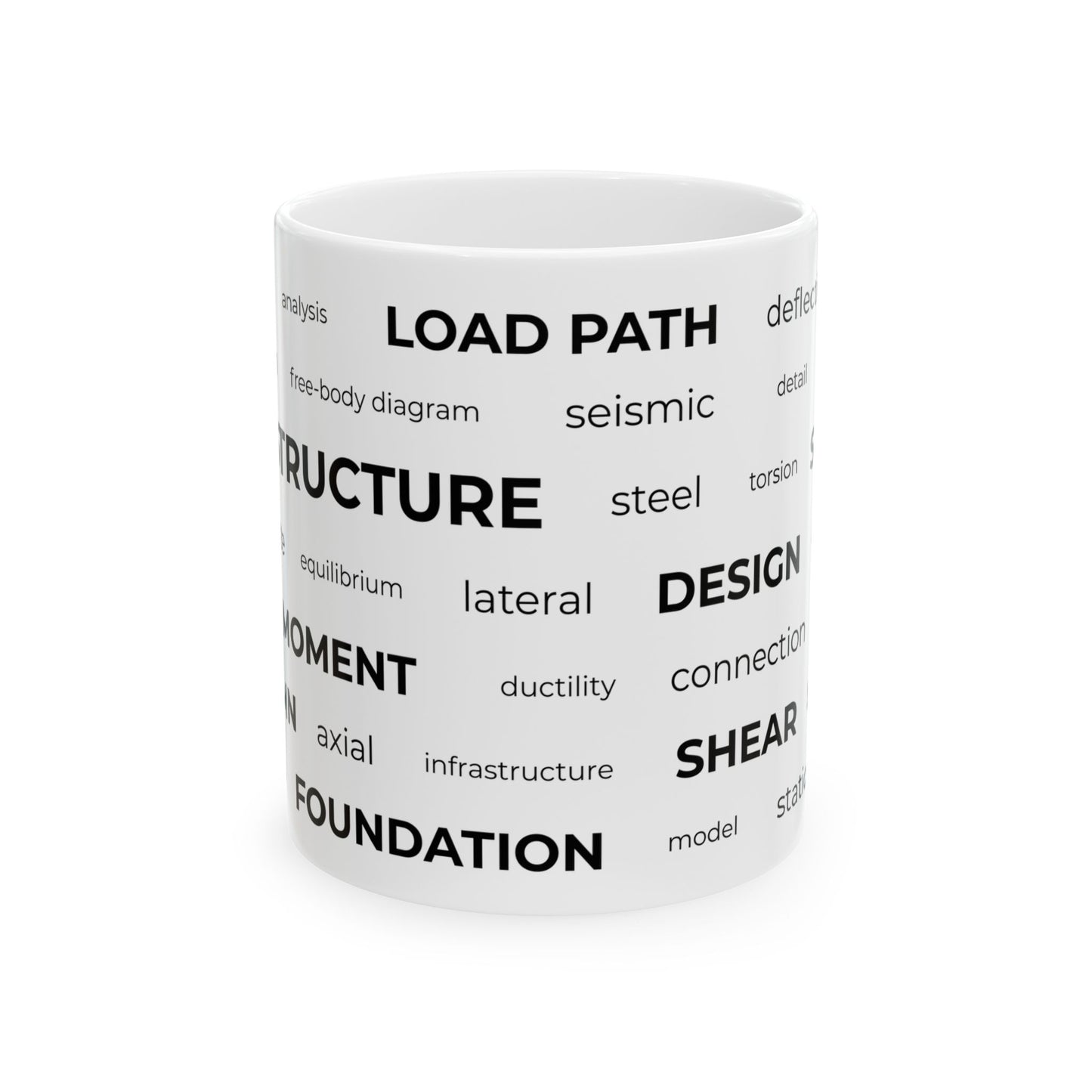 Structural Engineer Word Cloud Mug