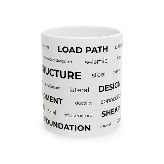 Structural Engineer Word Cloud Mug
